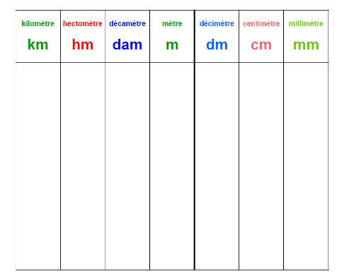 tableau